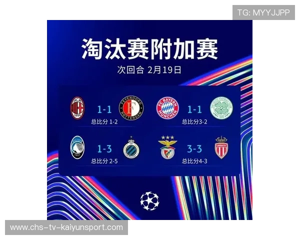 欧冠争夺：附加赛名额成热门话题