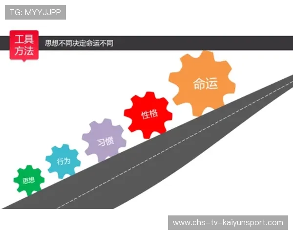篮球管理层战略决定球队长短期命运