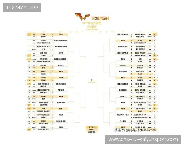 世界第9不敌对手,国乒男单还有多少安全牌?,国乒 男单 世界第9不敌对手,国乒男单还有多少安全牌?,国乒 男单