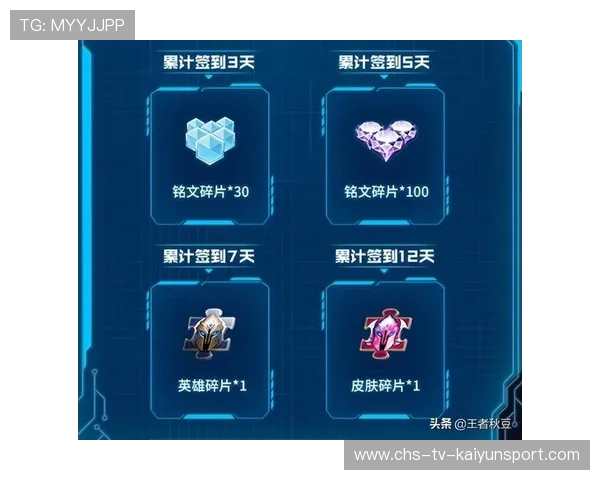 战队发布选手荣誉榜致敬关键时刻贡献人物，战队赛荣誉勋章获得