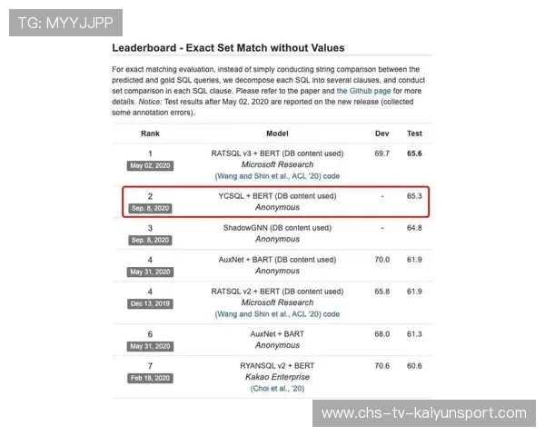 竞技理念提升是今后重要方向,竞技的理解 竞技理念提升是今后重要方向,竞技的理解